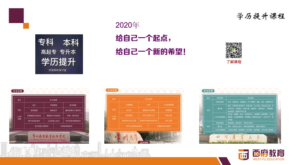 镇江学历培训机构，怎么提升办理本科学历？