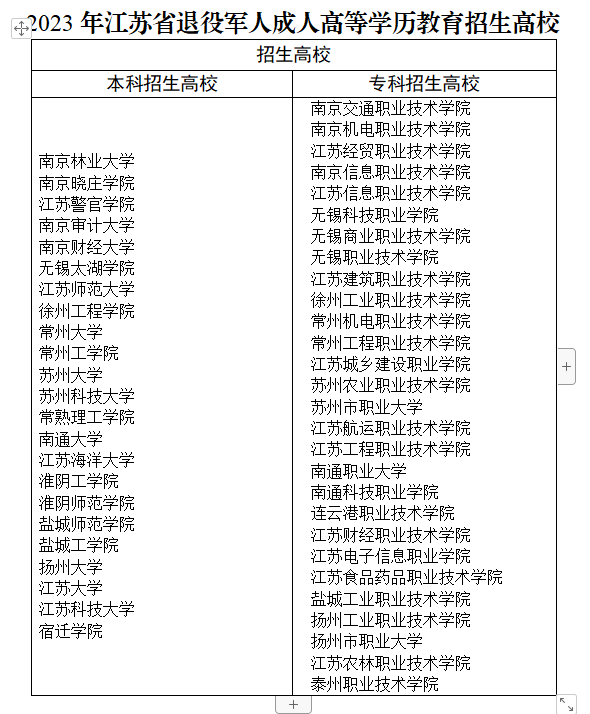 2023年江苏省成人高校招生退役军人免试入学网上报名特别提醒