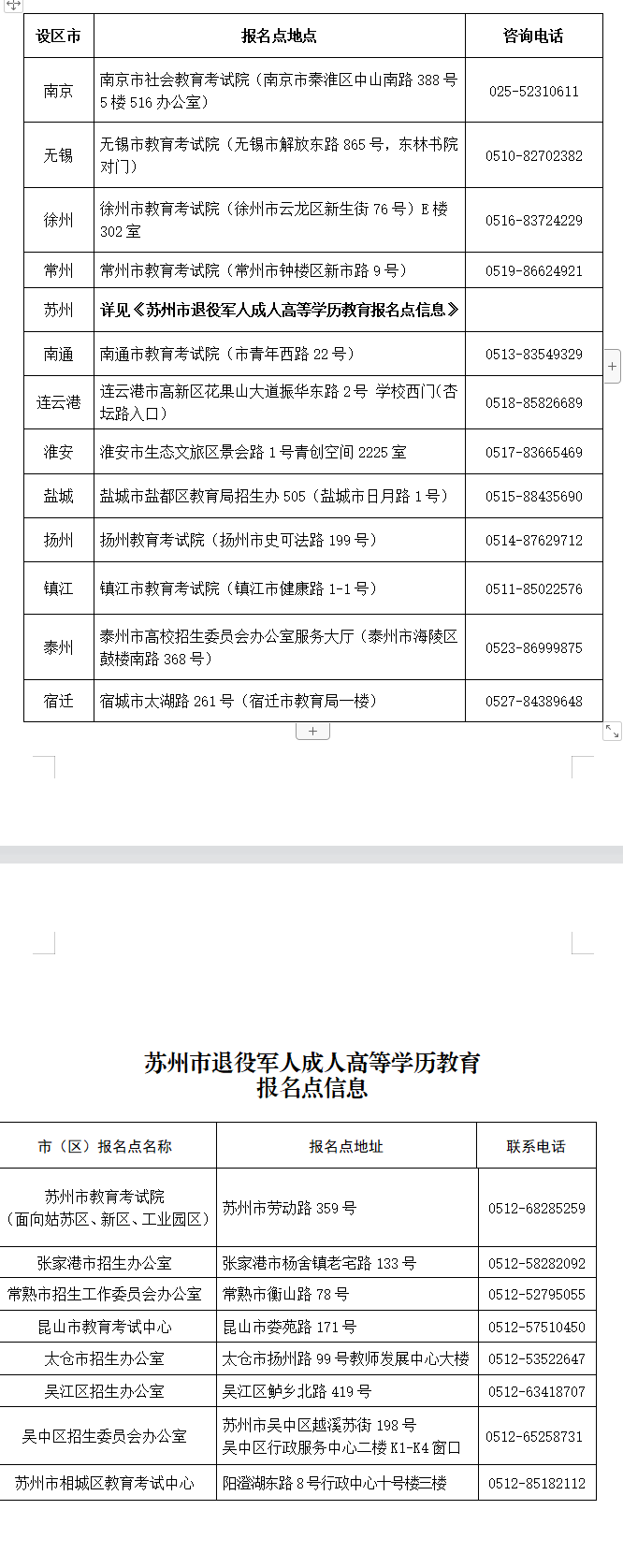 2023年江苏省成人高校招生退役军人免试入学网上报名特别提醒