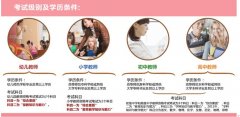 什么是教师资格证？报考条件有哪些？