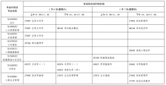 2024年1月江苏自学考试日程表