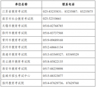 2025年江苏自考招考机构和各主考学校的咨询电话